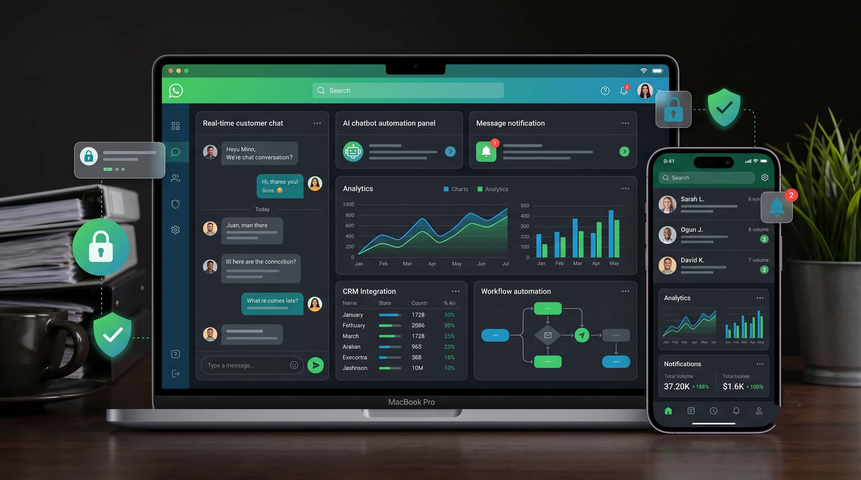 Why Every Modern Business Needs WhatsApp Business API